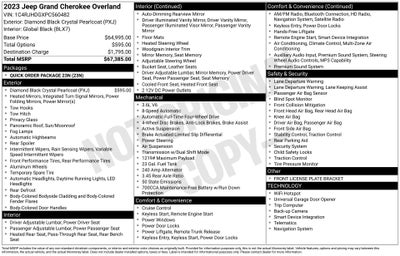 2023 Jeep Grand Cherokee Overland 4x4