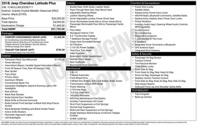 2018 Jeep Cherokee Latitude Plus