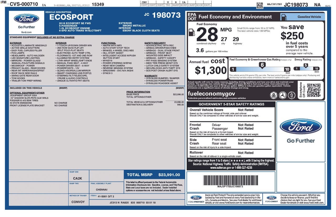 2018 Ford EcoSport SE